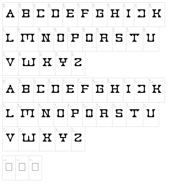 Post Rock font map
